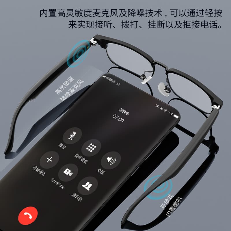 Умные AI-очки: аудиоочки, Bluetooth-наушники, интеллектуальный переводчик, оптическая бизнес-модель