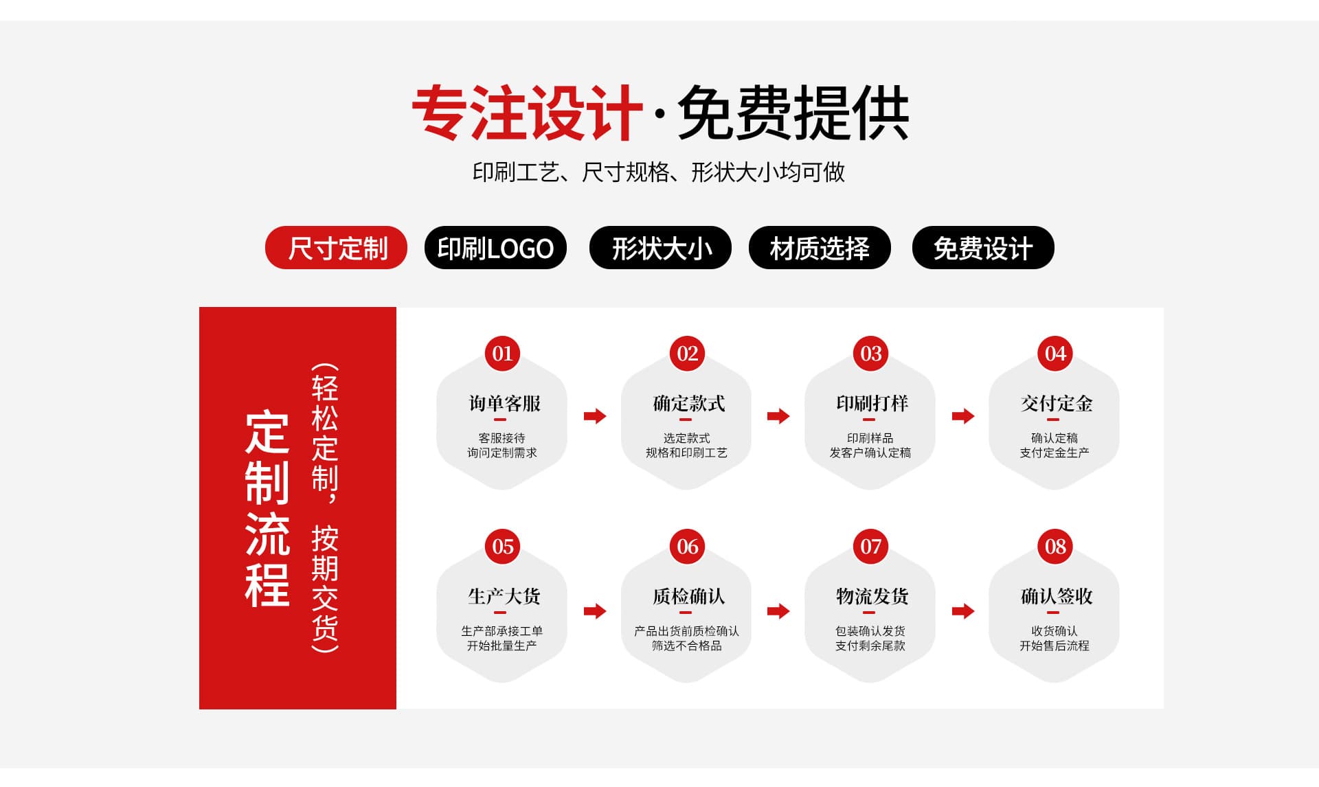 Yiwu Yiwei Packaging Products Co., Ltd.
