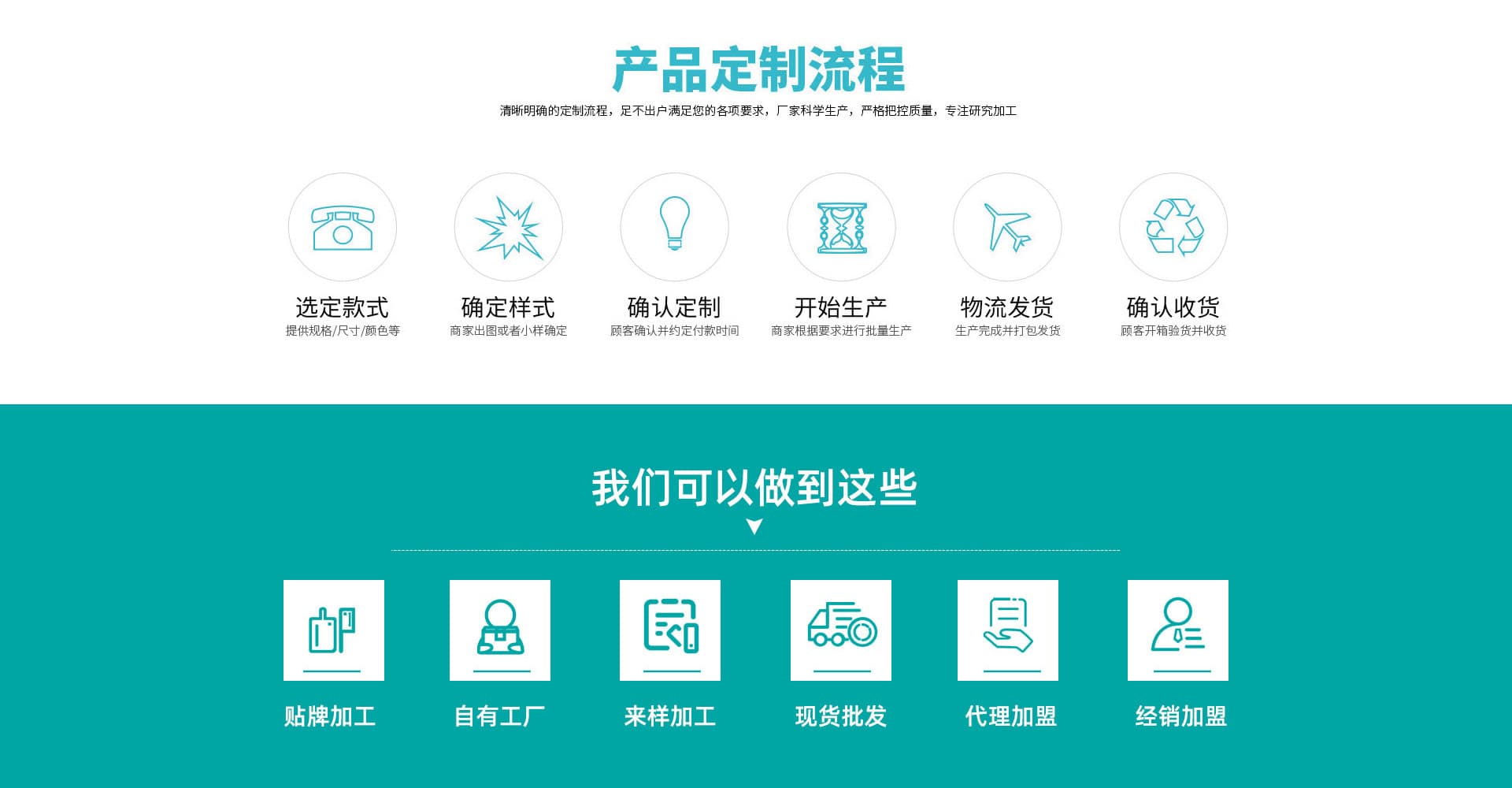 Baigou Xincheng Tida Luggage Factory