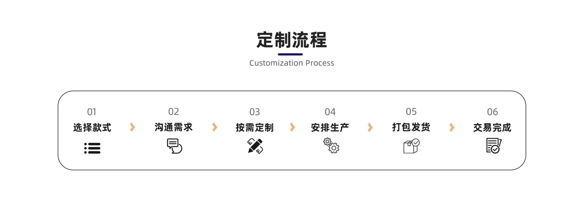 Jieyang Binku Garment Co., Ltd.