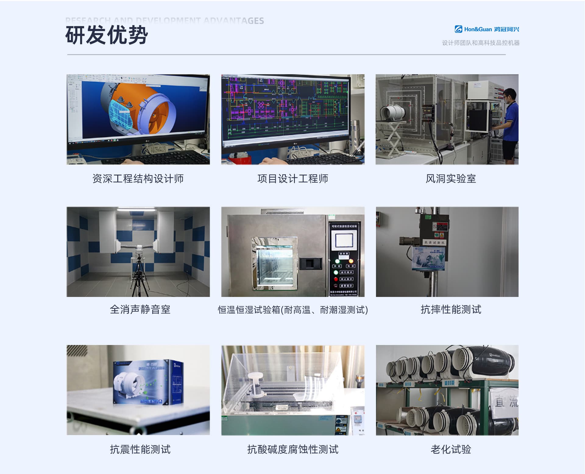 Shenzhen Hongguan Motor Co., Ltd.