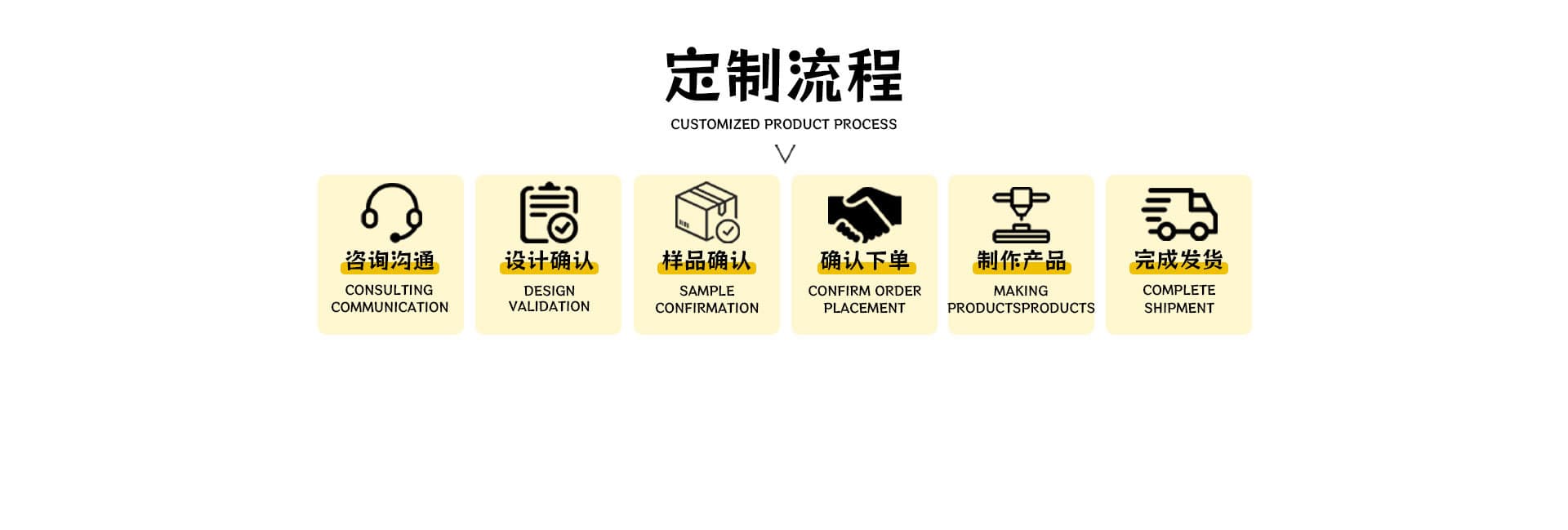 Caoxian Jincheng Daily Necessities Co., Ltd.
