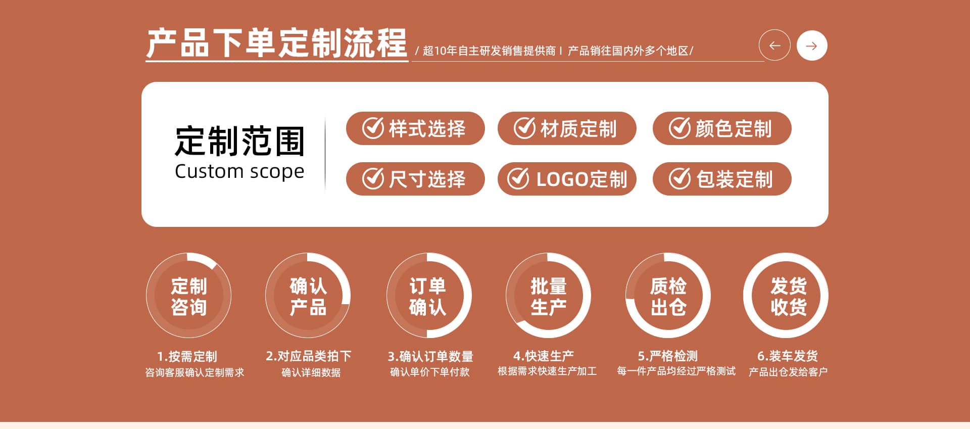 Dongguan Houjie Siqi Shoes Store