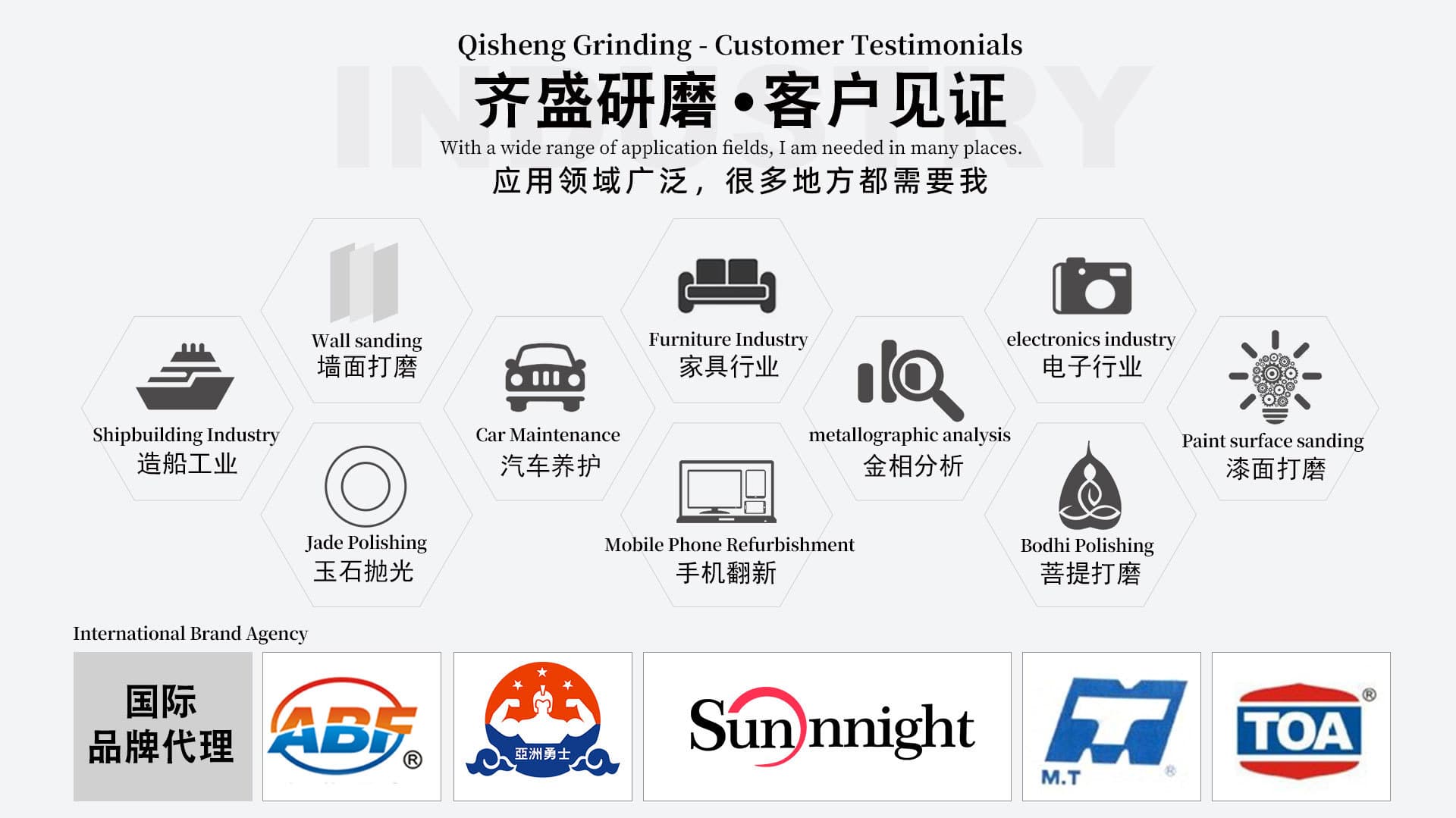 Dongguan Qisheng Abrasive Materials Co., Ltd.