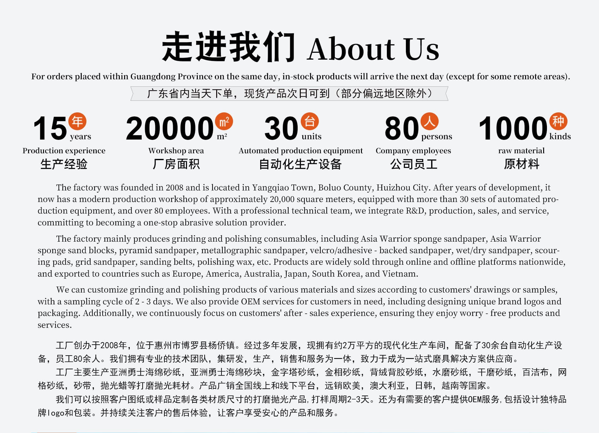 Dongguan Qisheng Abrasive Materials Co., Ltd.