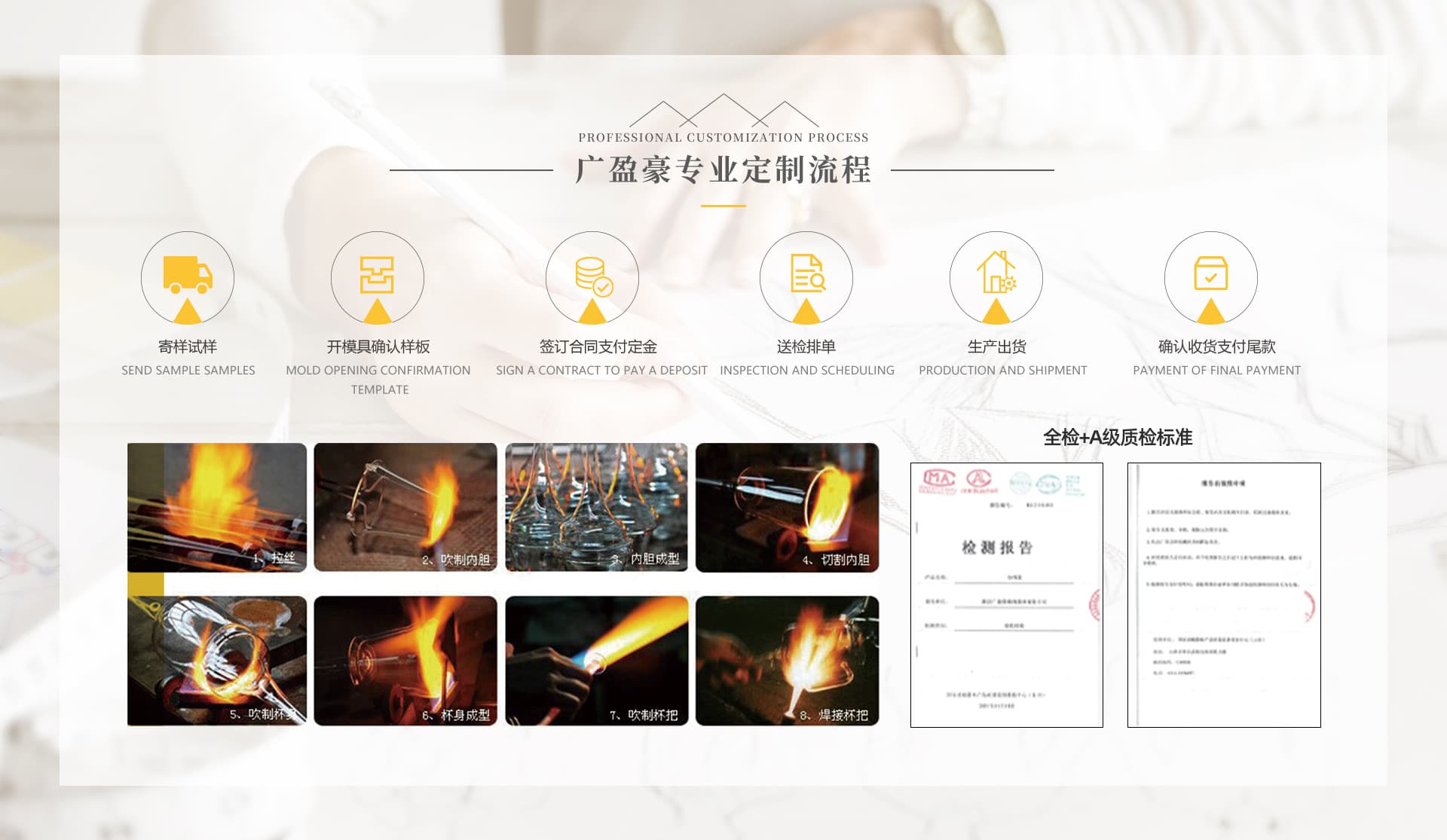 Qixian Guangyinghao Glassware Co., Ltd.