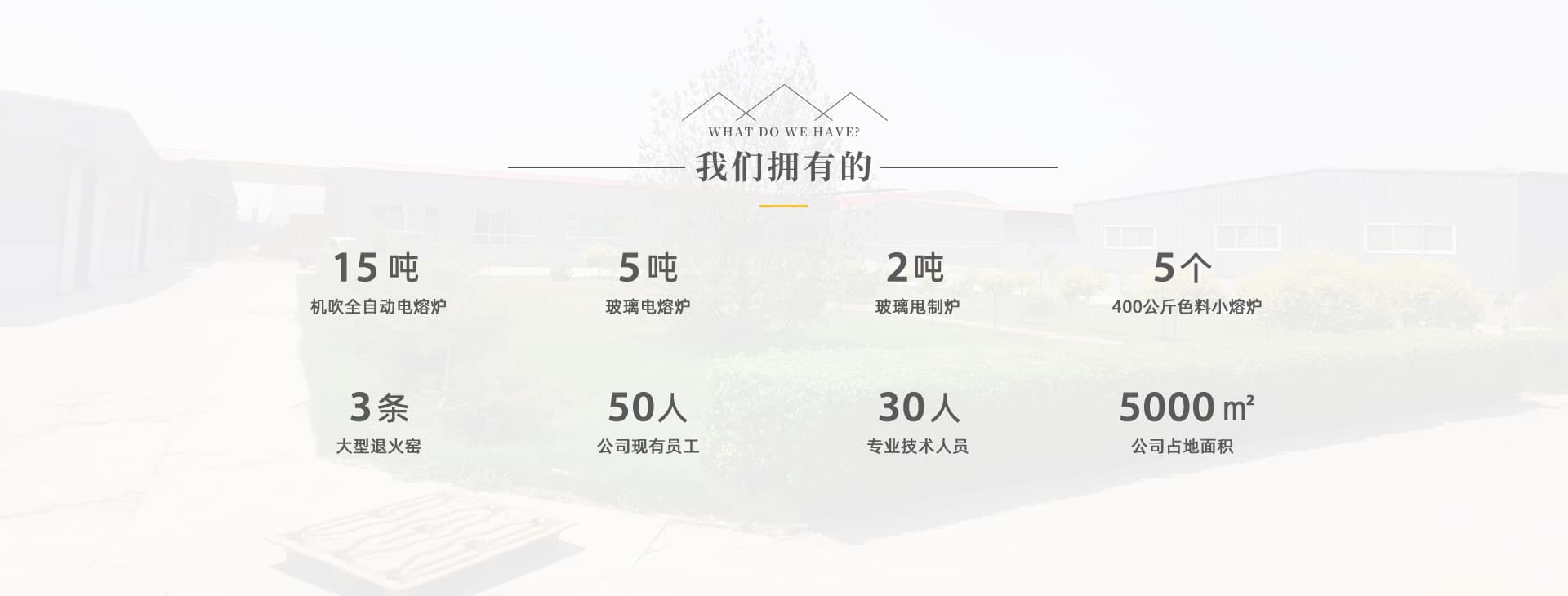 Qixian Guangyinghao Glassware Co., Ltd.
