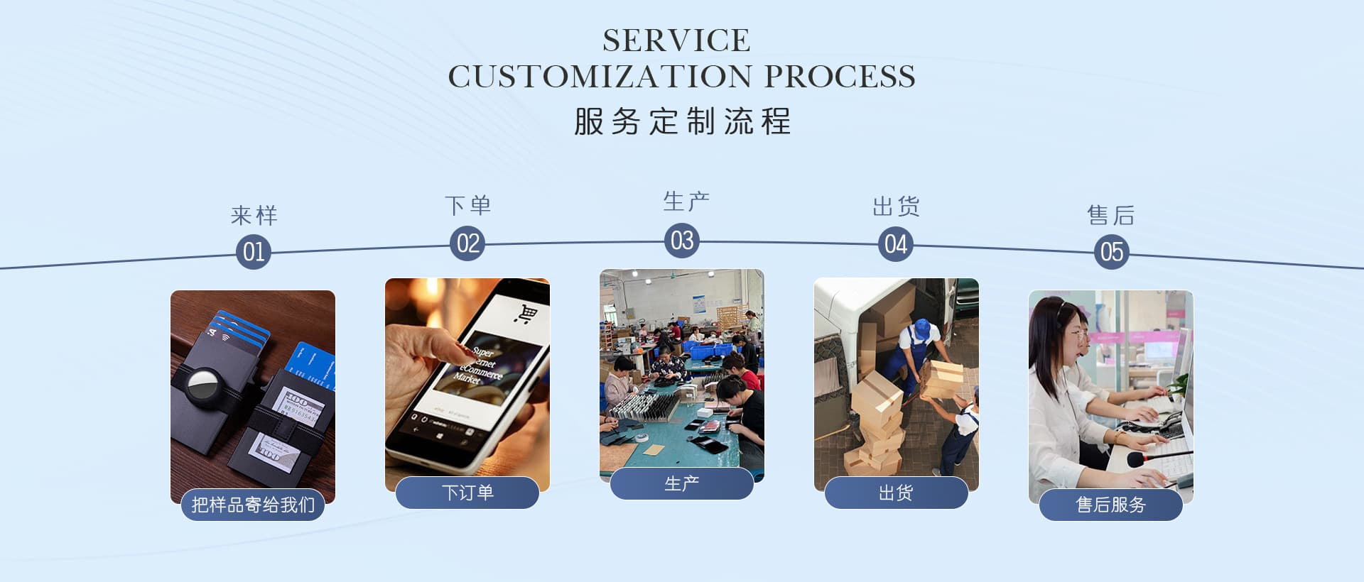 Shenzhen Bao'an Xusheng Leather Factory Co., Ltd.