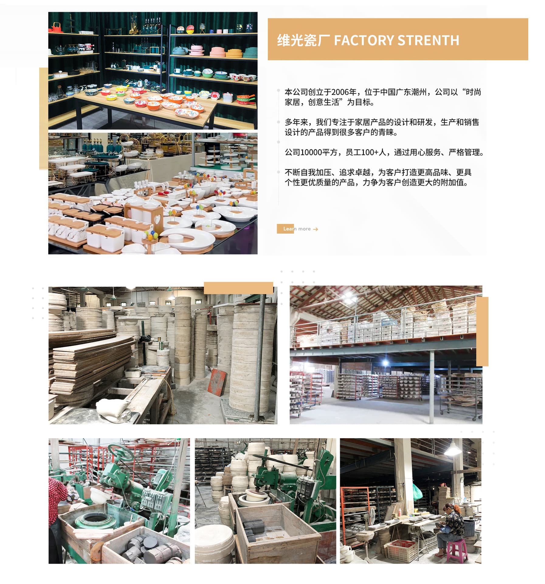 Chaozhou Weinian Home Products Co., Ltd.