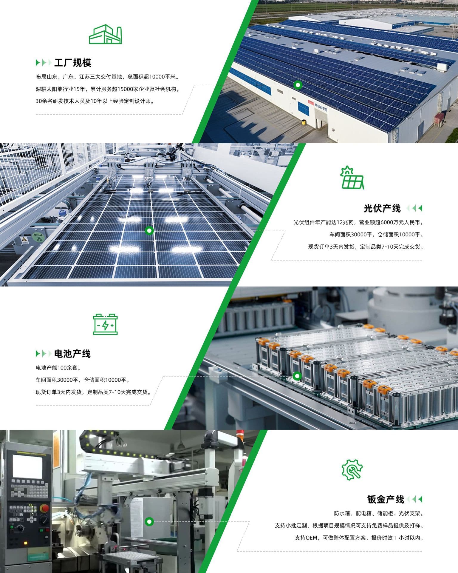 Shandong Xiyuan Solar Energy Co., Ltd.