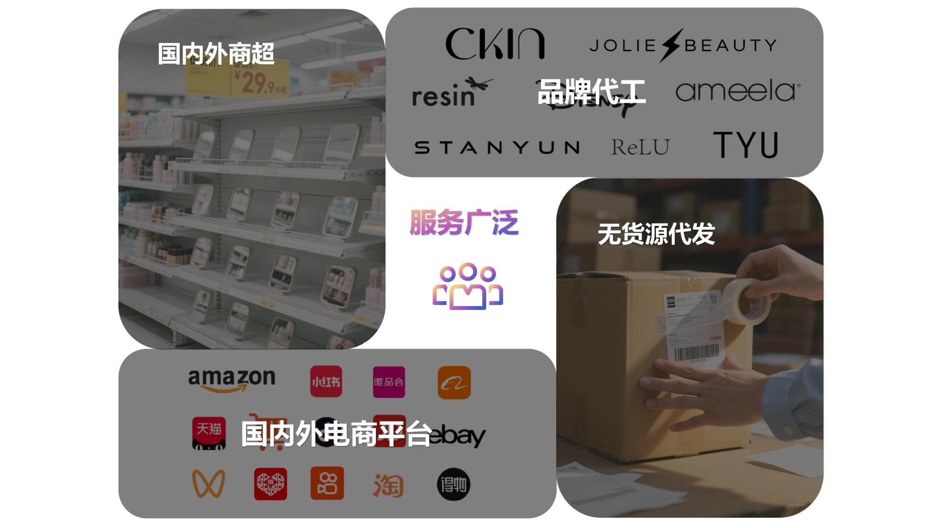 Yiwu Lingxin Daily Necessities Co., Ltd.