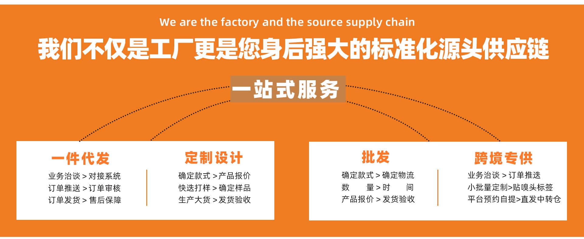 Chaozhou Tengye Technology Co., Ltd.