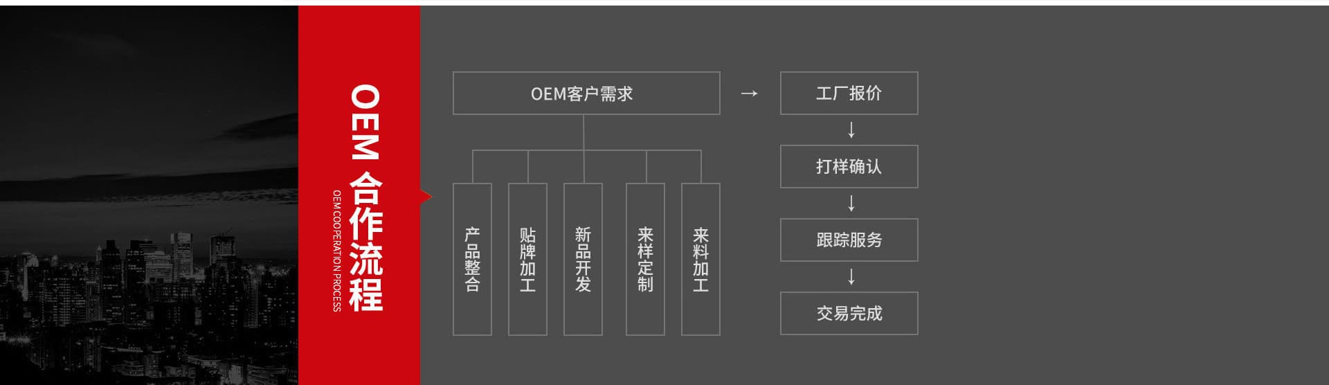 Baoding Muqu Toys Trading Co., Ltd.