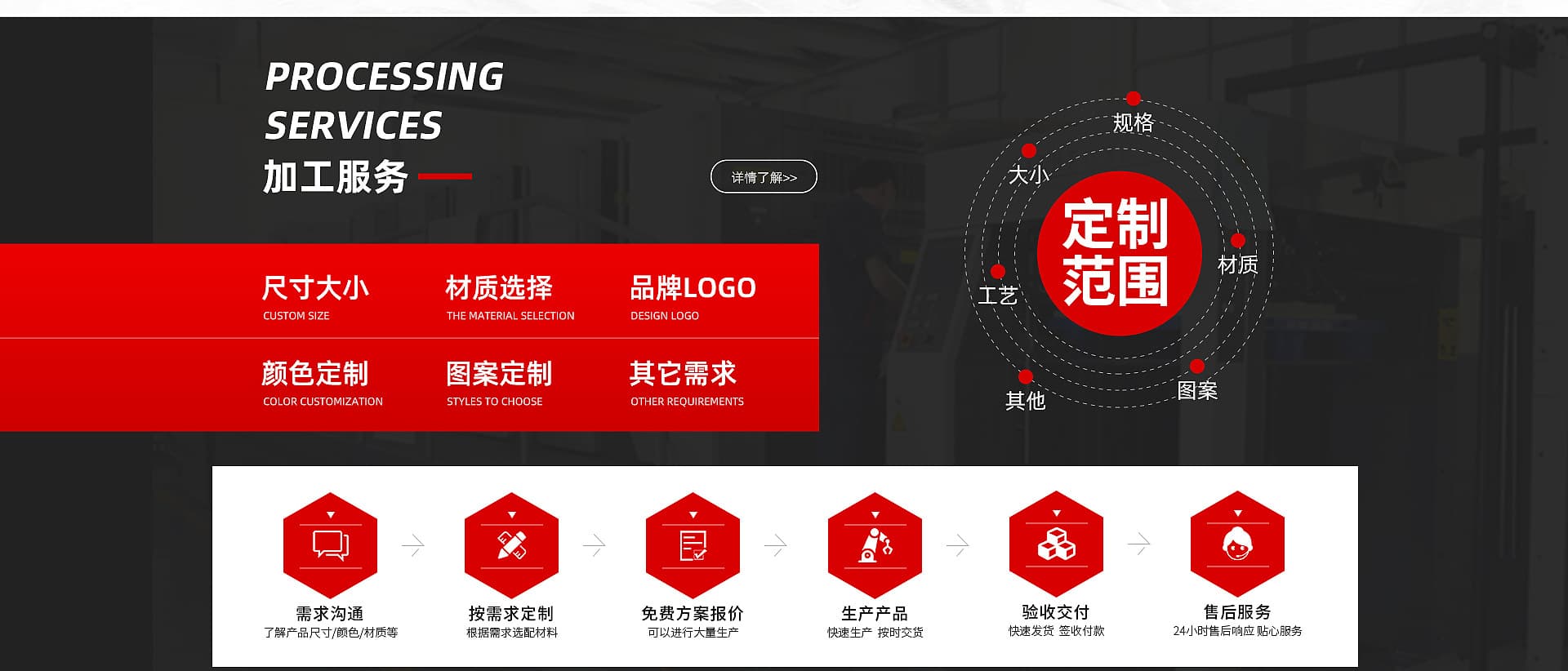 Yiwu Huayao New Material Co., Ltd.
