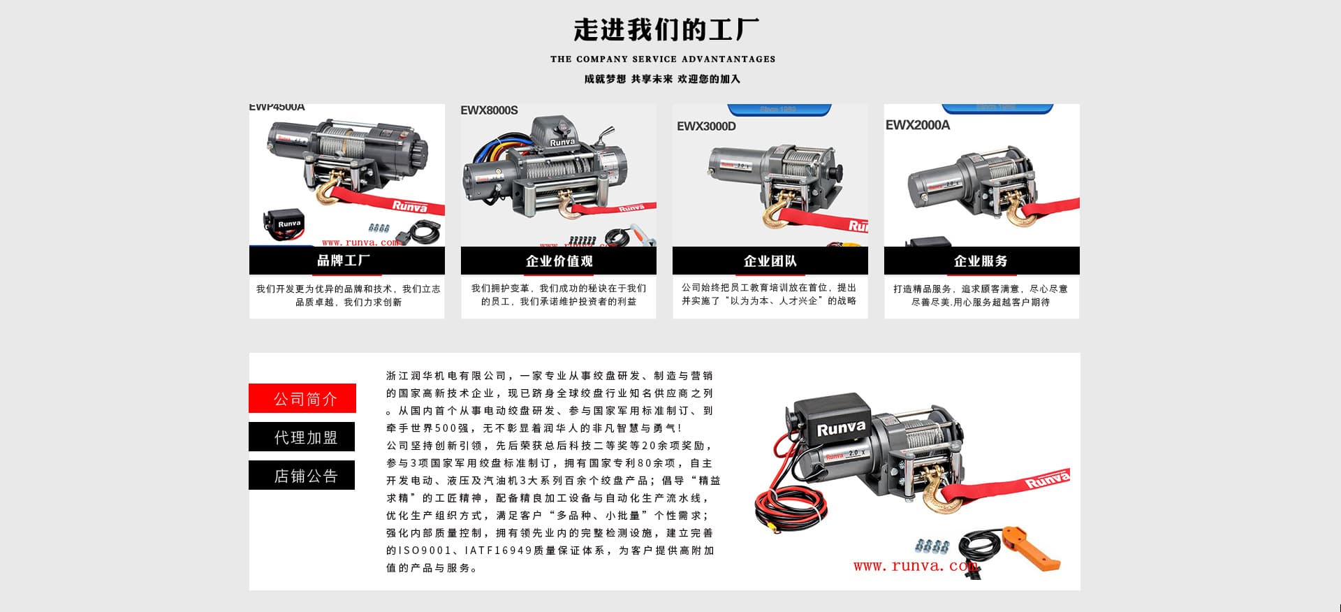 Zhejiang Runhua Machinery Co., Ltd.