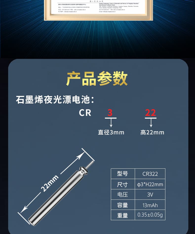 Huizhou Danifu Technology Co., Ltd.