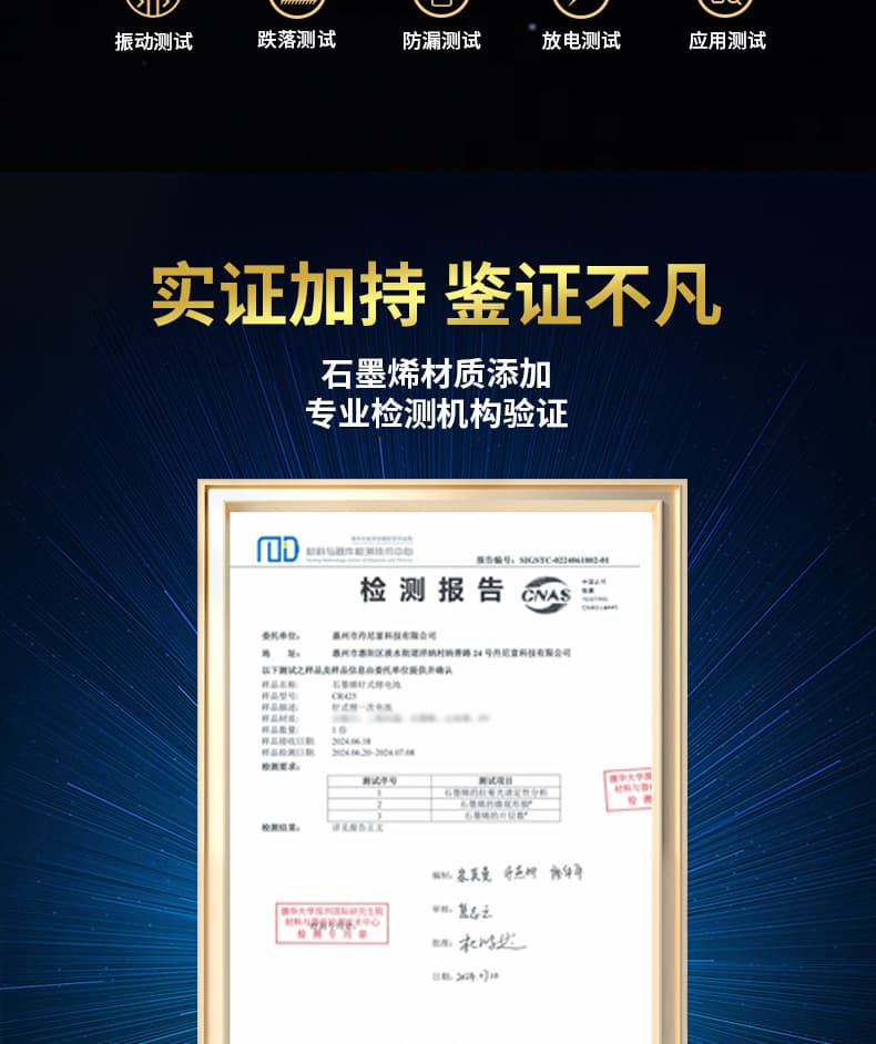 Huizhou Danifu Technology Co., Ltd.