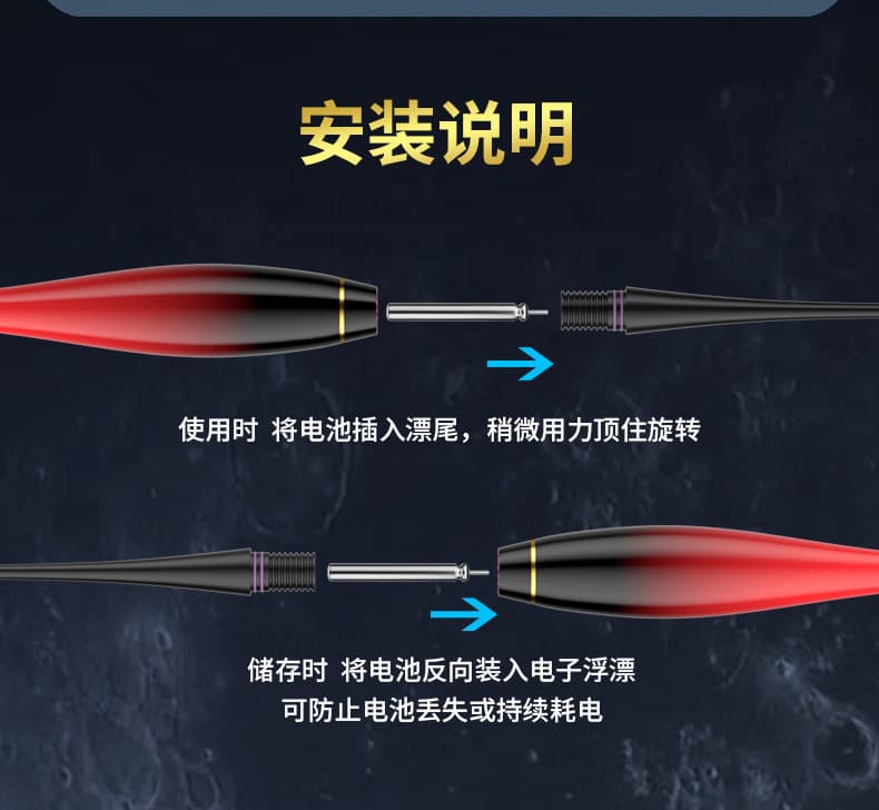 Huizhou Danifu Technology Co., Ltd.