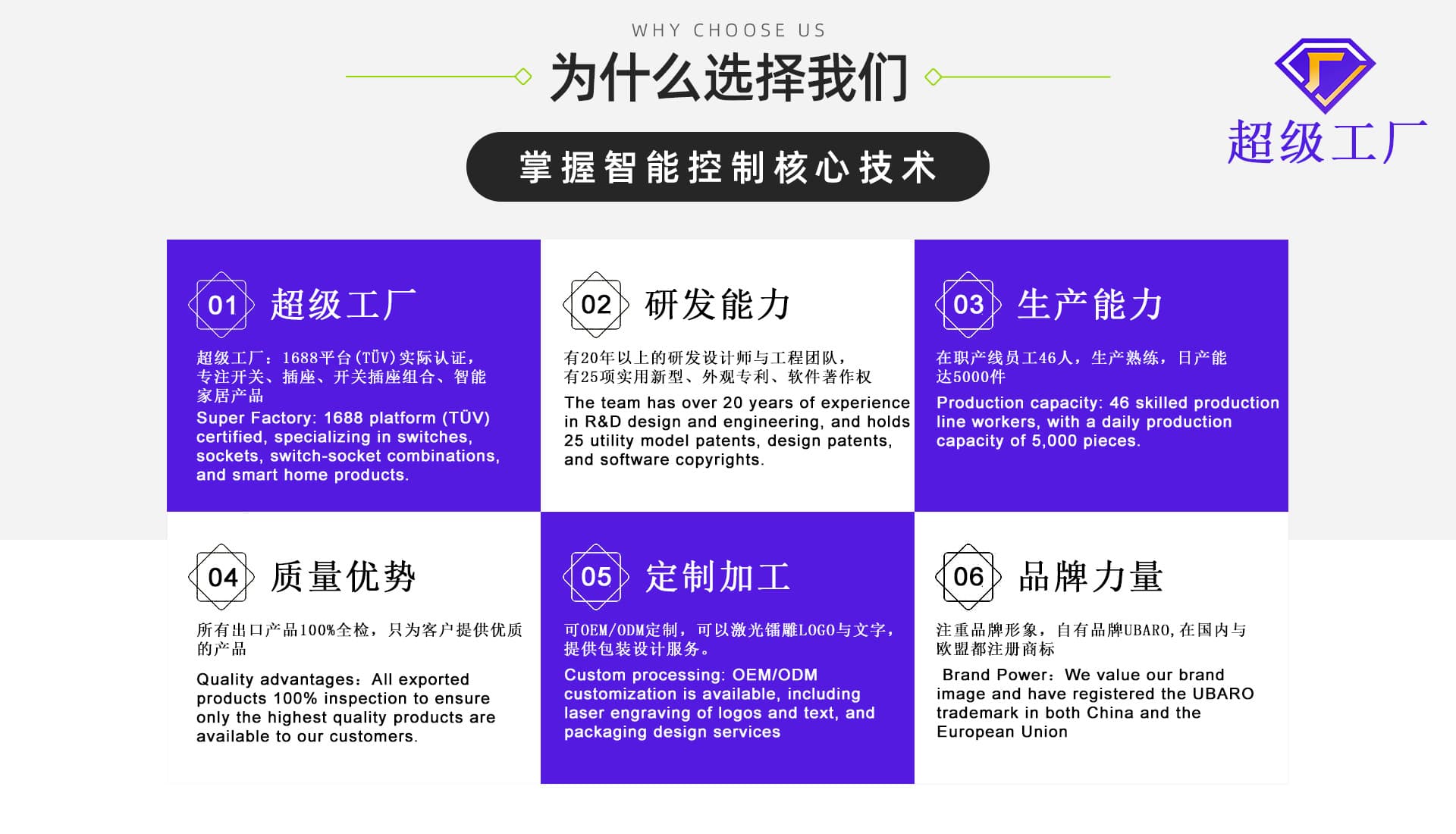Shenzhen Youbaoyuan Technology Co., Ltd.