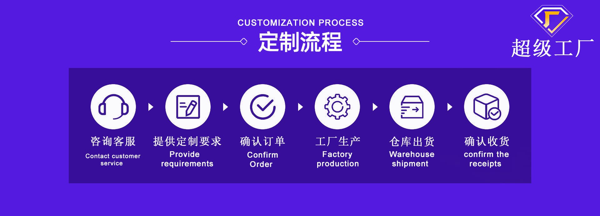 Shenzhen Youbaoyuan Technology Co., Ltd.