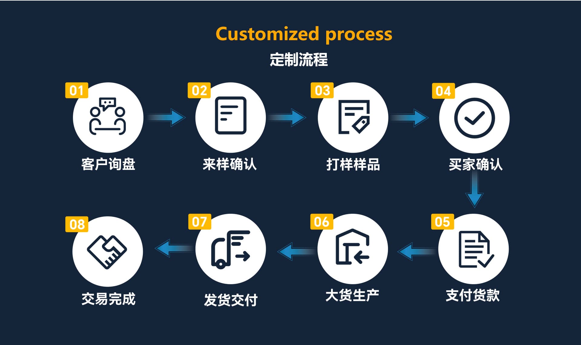 Yiwu Wenbei Jewelry Co., Ltd.