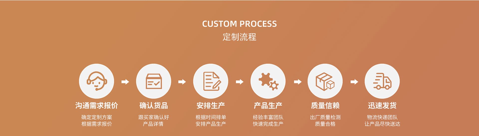 Shenzhen Jiayi Yuan Trading Co., Ltd.