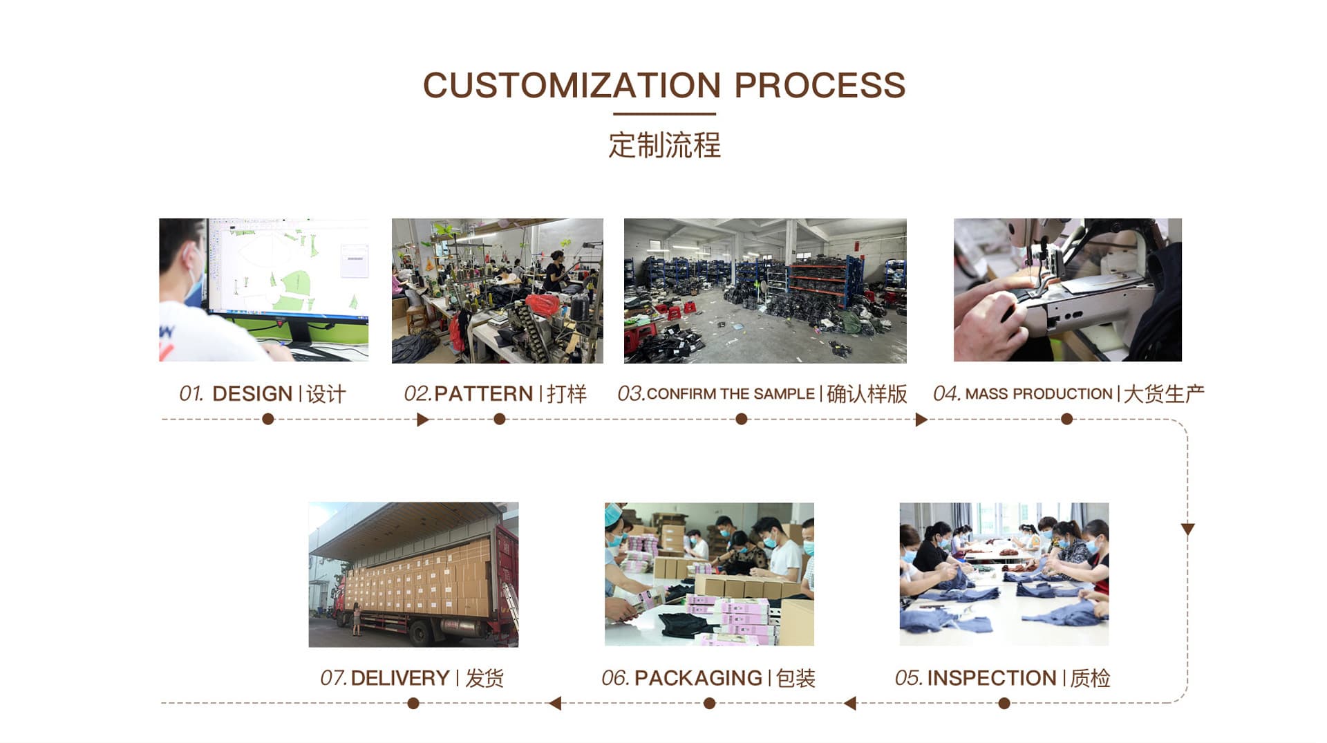 Jieyang Jiedong Guiling Jiafen Garment Factory (Individual Business)