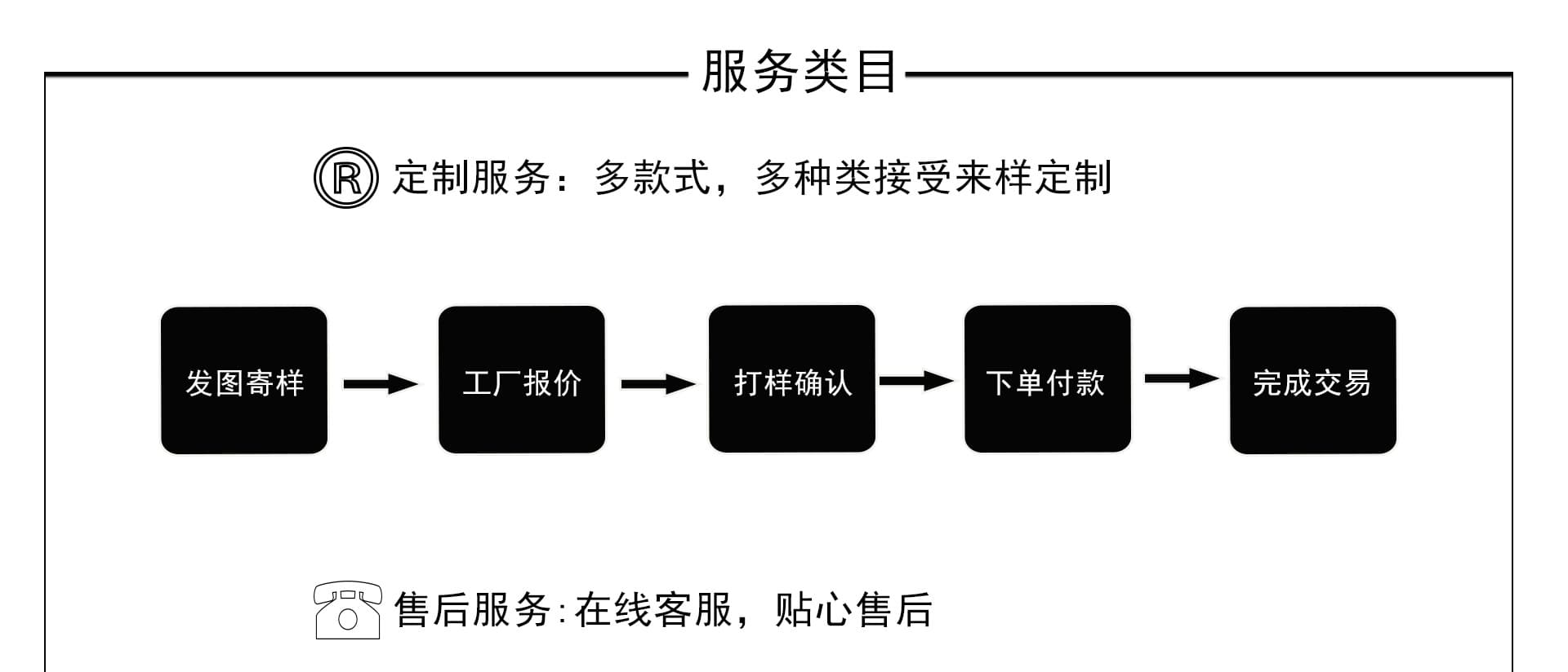 Dongyang Baiyun Huanmei Ornament Chain Factory