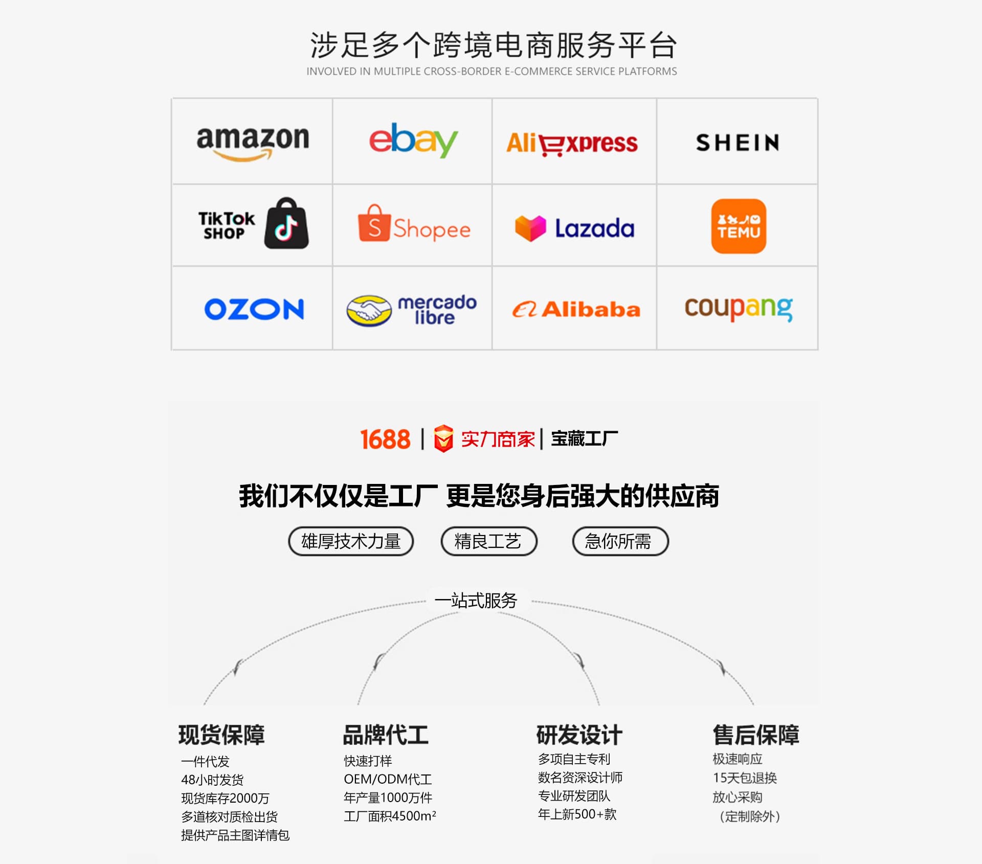Shenzhen Gesichuang Technology Co., Ltd.