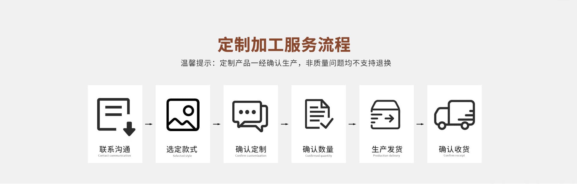Jinhua Xiaoxibian Technology Co., Ltd.