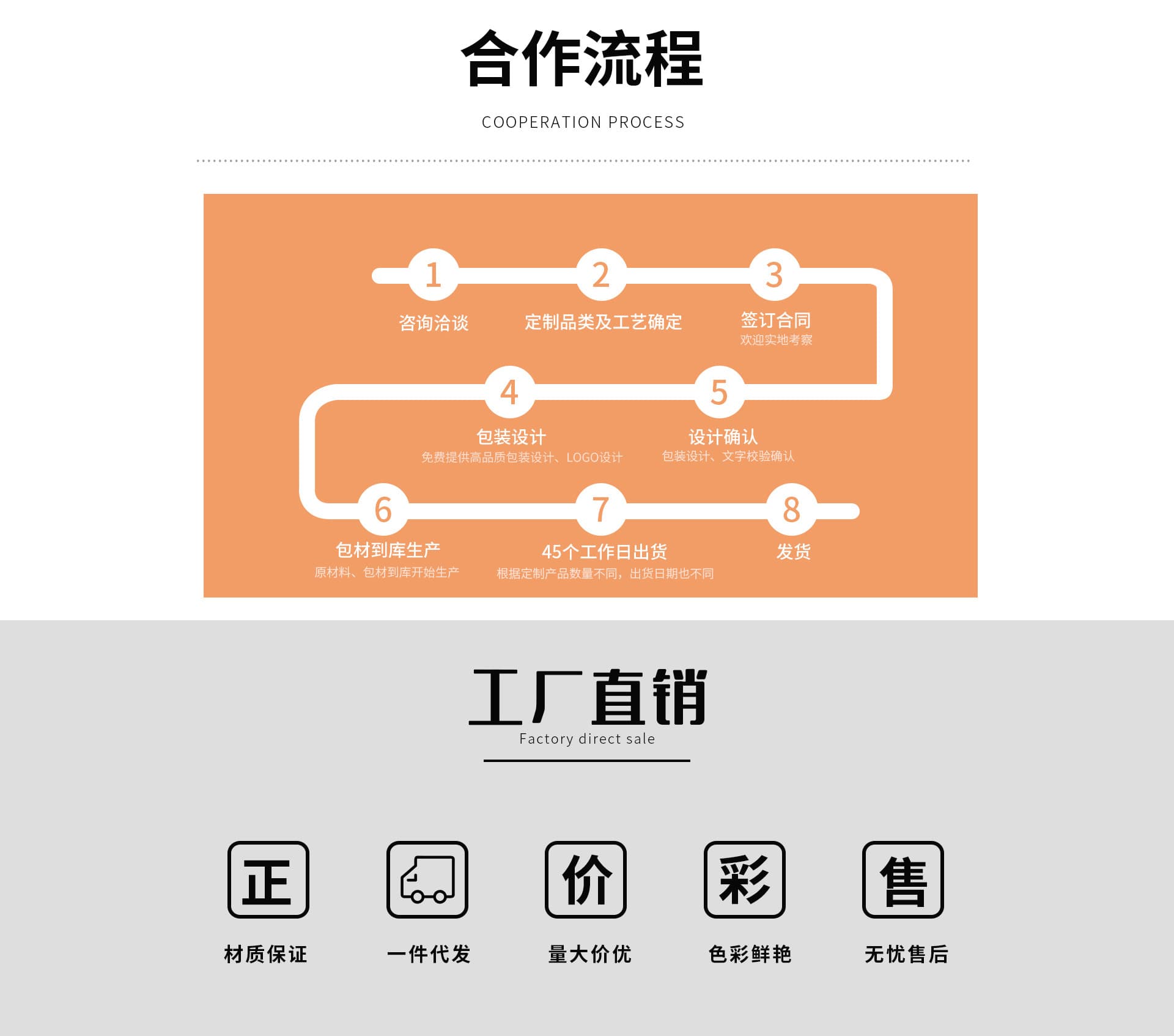 Cangnan Shengxuan Paper Tube Factory
