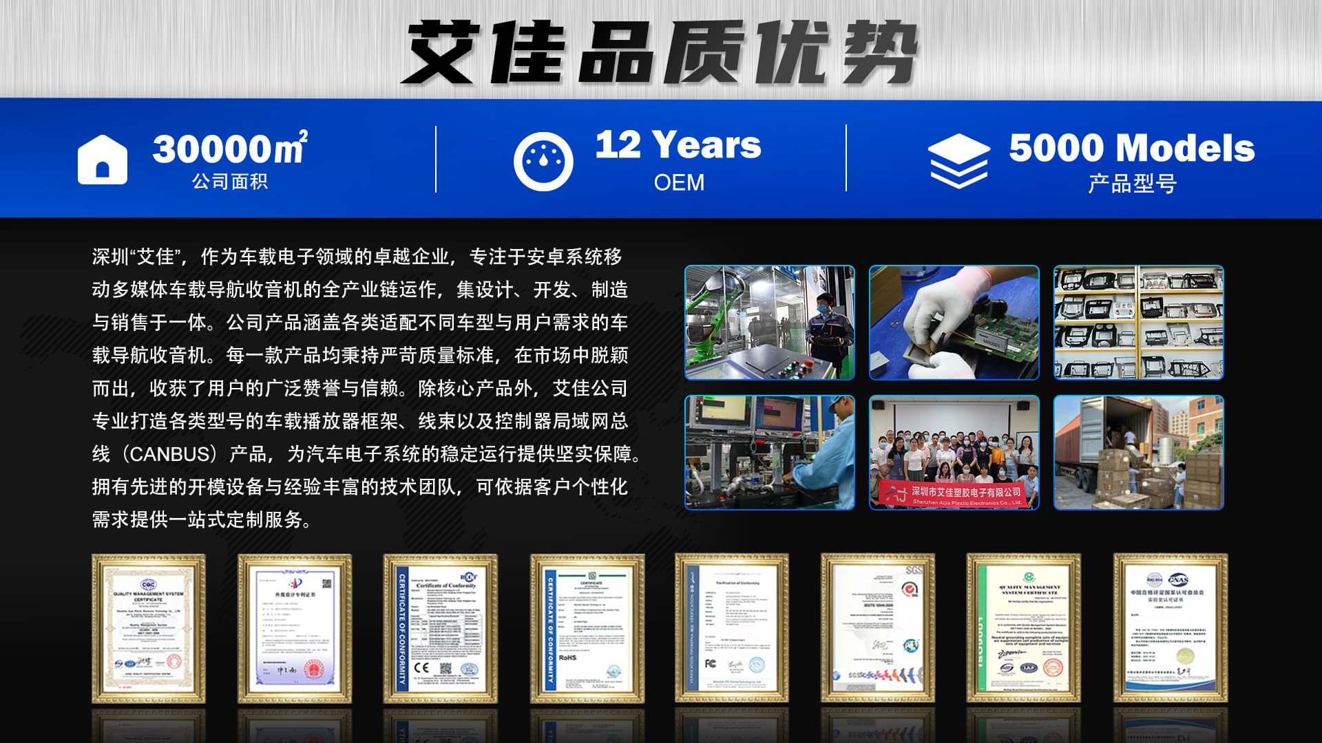 Shenzhen Aijia Plastic Electronics Co., Ltd.