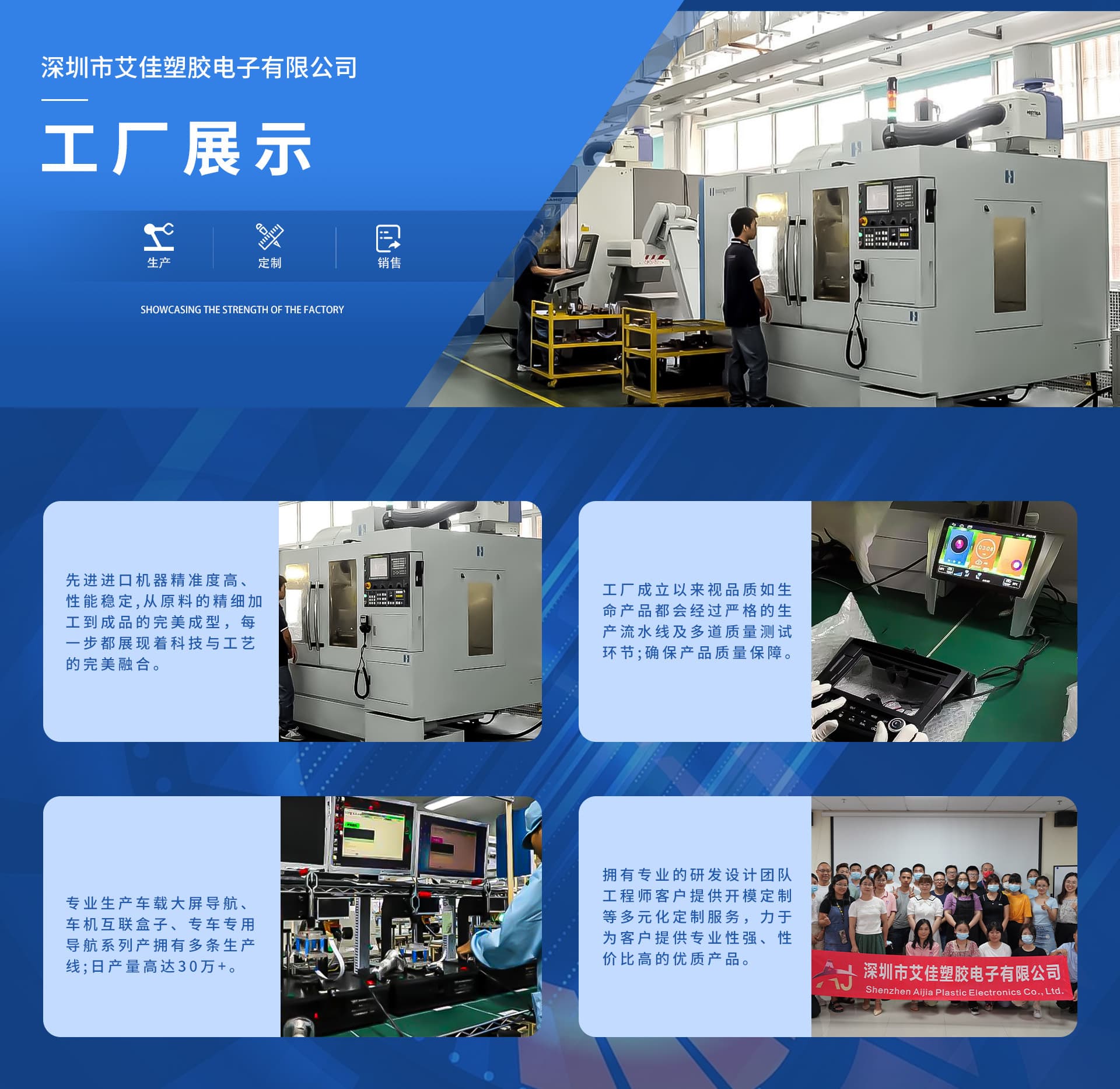 Shenzhen Aijia Plastic Electronics Co., Ltd.