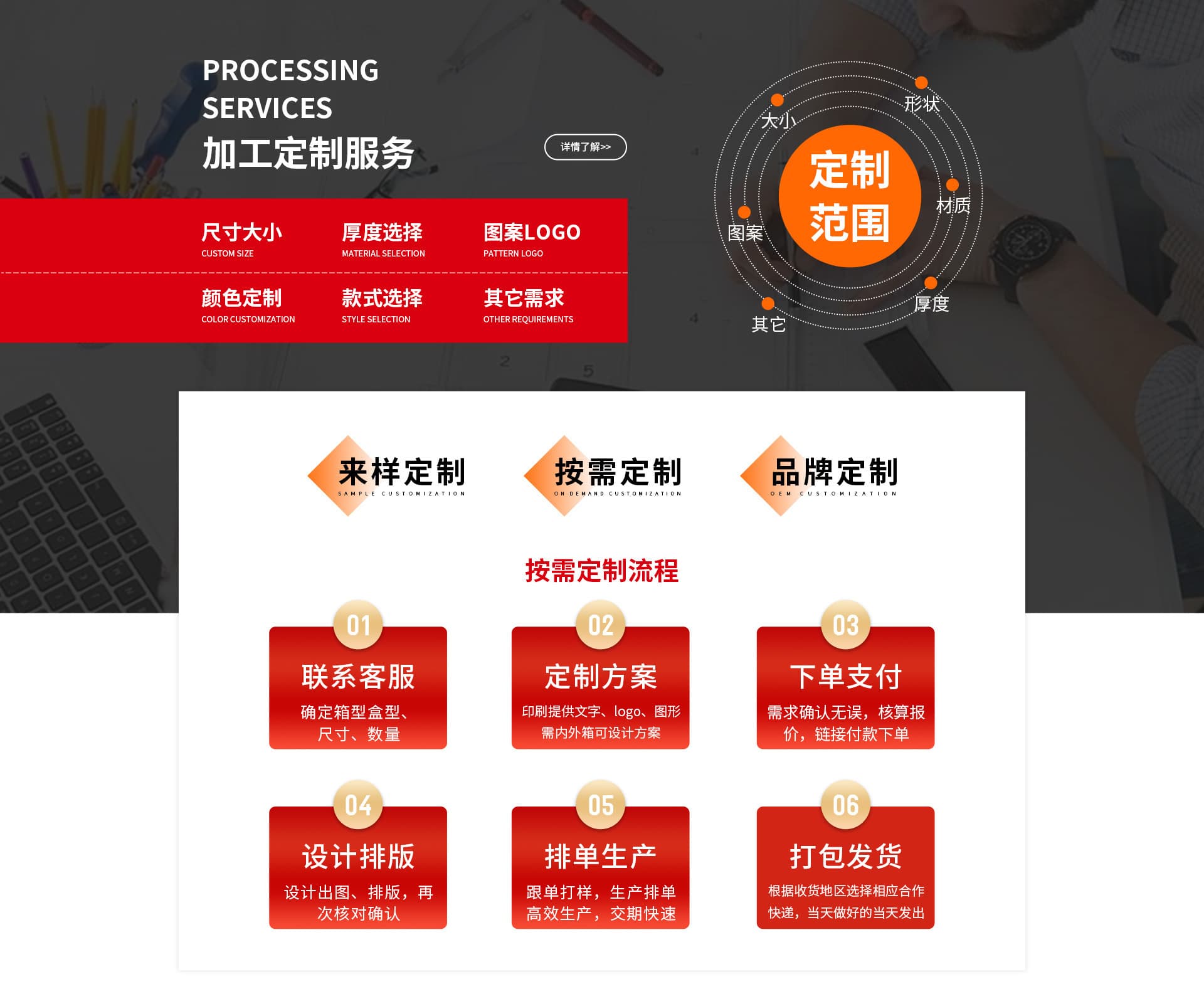 Dongguan Xingli Paper Products Co., Ltd.