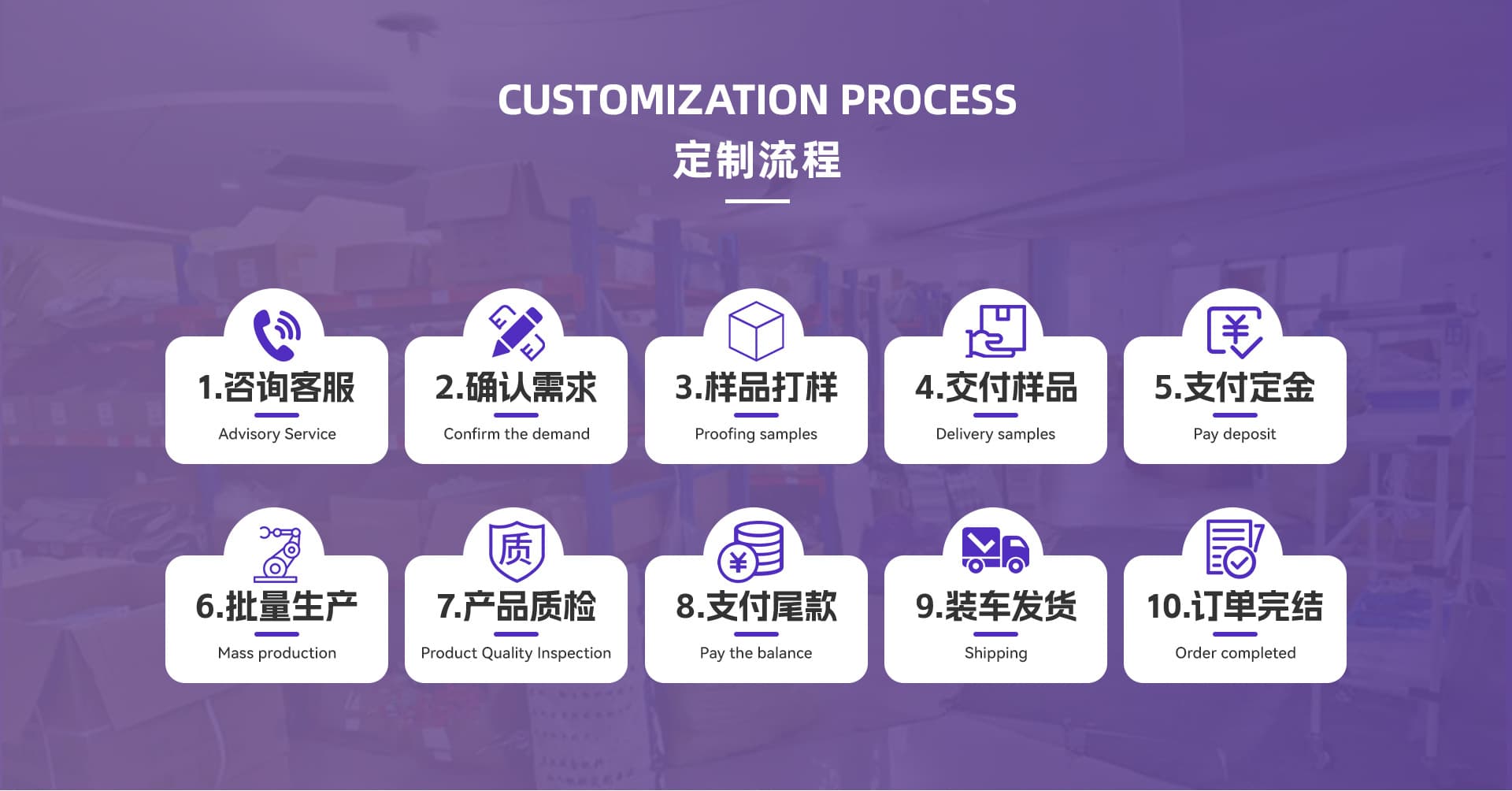 Yiwu Dini Supply Chain Management Co., Ltd.