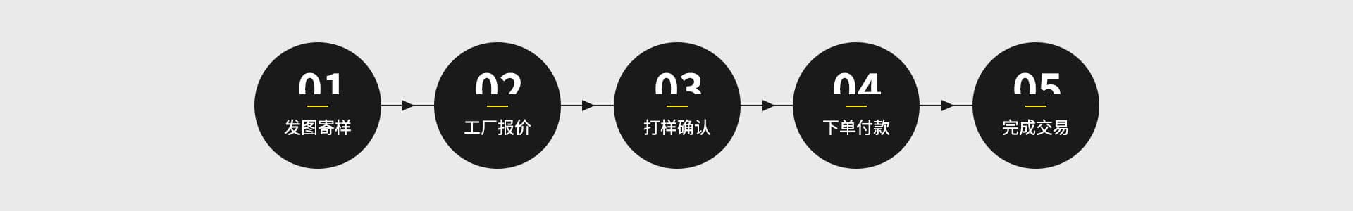Qianshan Xiaomaodou Apparel Co., Ltd.