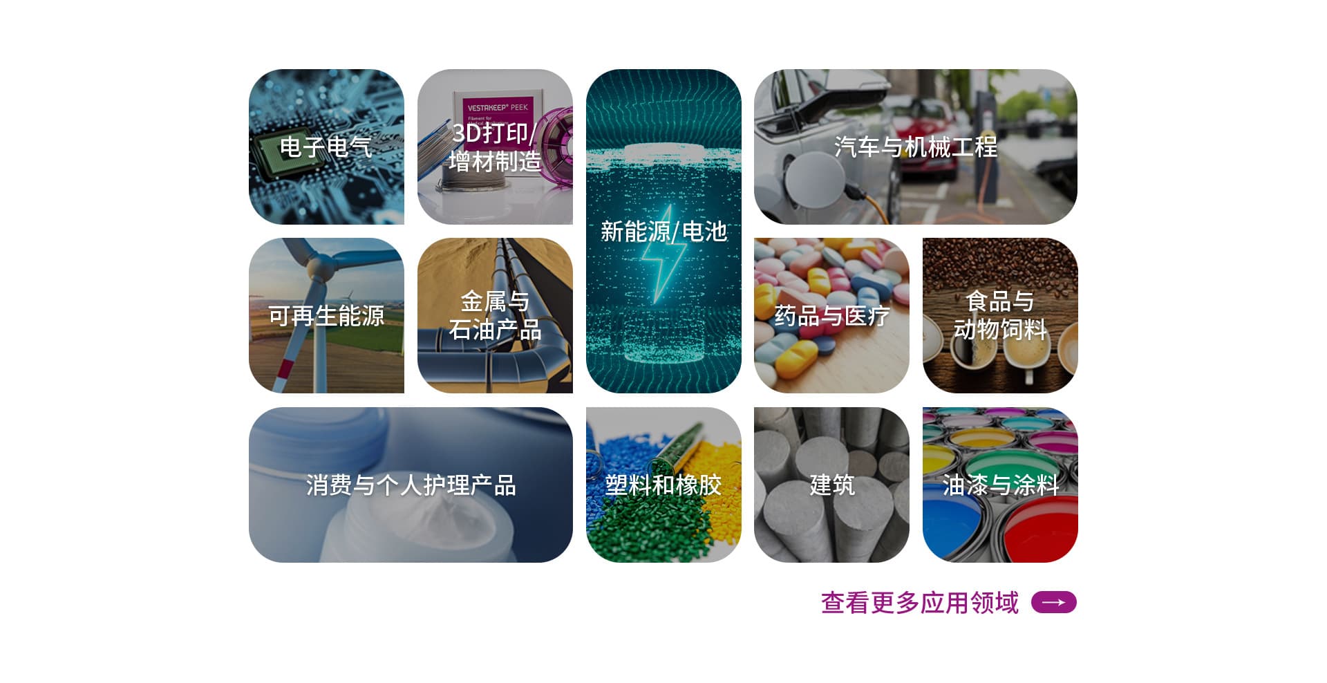 Yingchuang Specialty Chemicals (Shanghai) Co., Ltd.