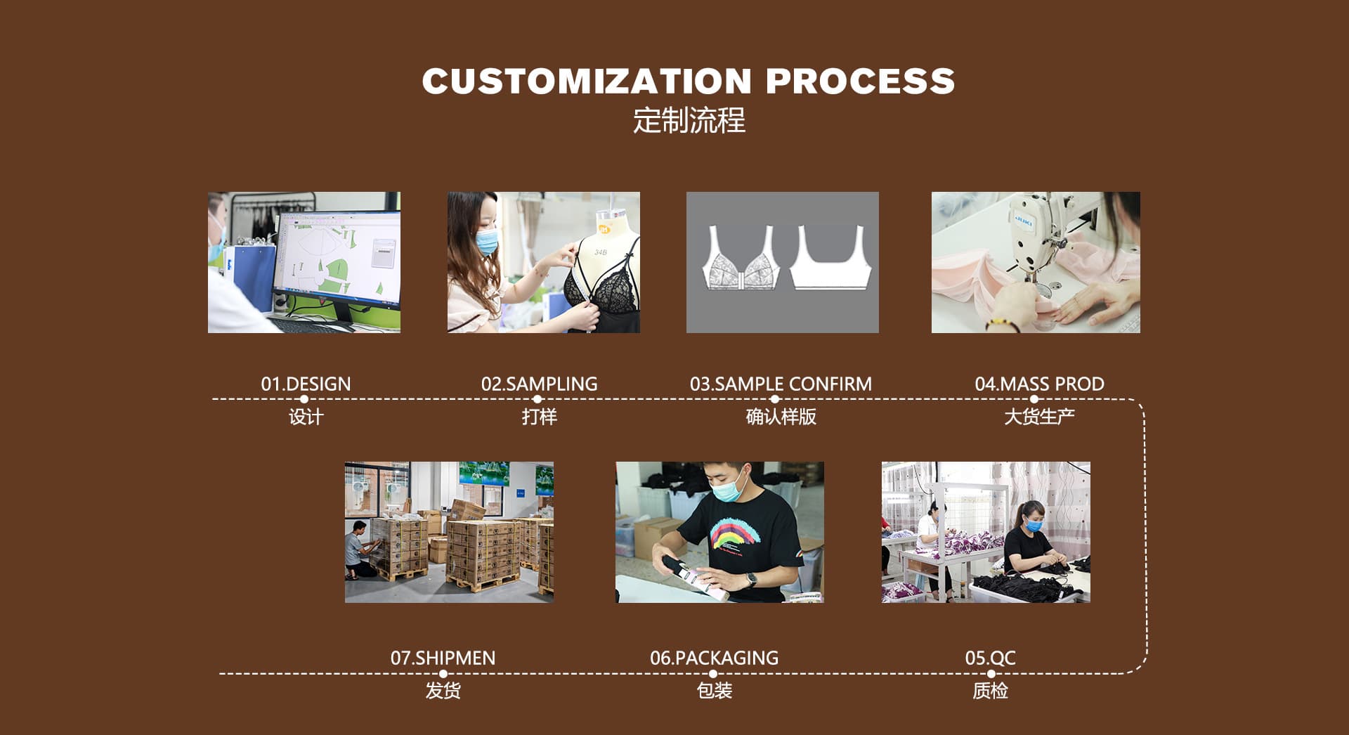 Shantou Peisen Knitting Co., Ltd.