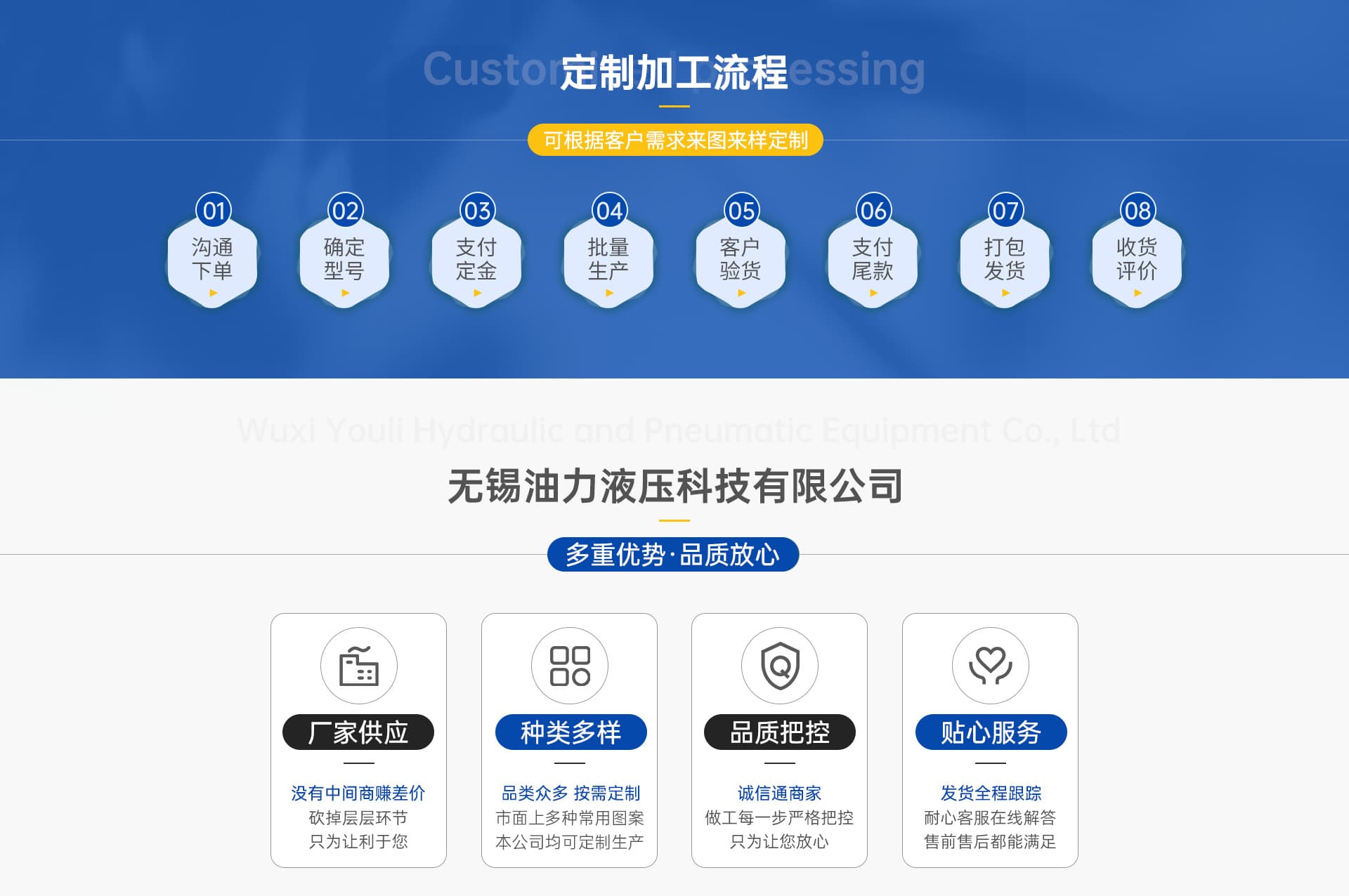 Wuxi Youli Hydraulic Technology Co., Ltd.