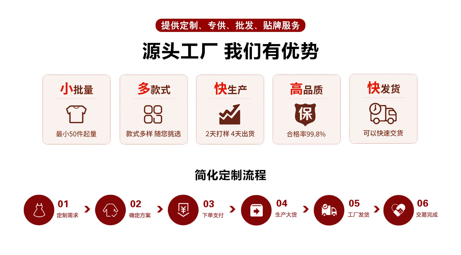 Qingdao Qingbo Global Trading Co., Ltd.