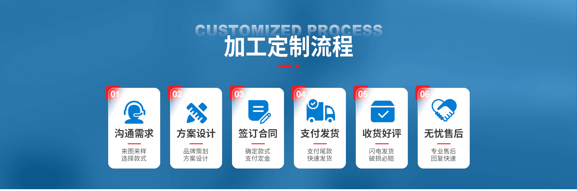 Yiwu Jinqin Auto Accessories Co., Ltd.