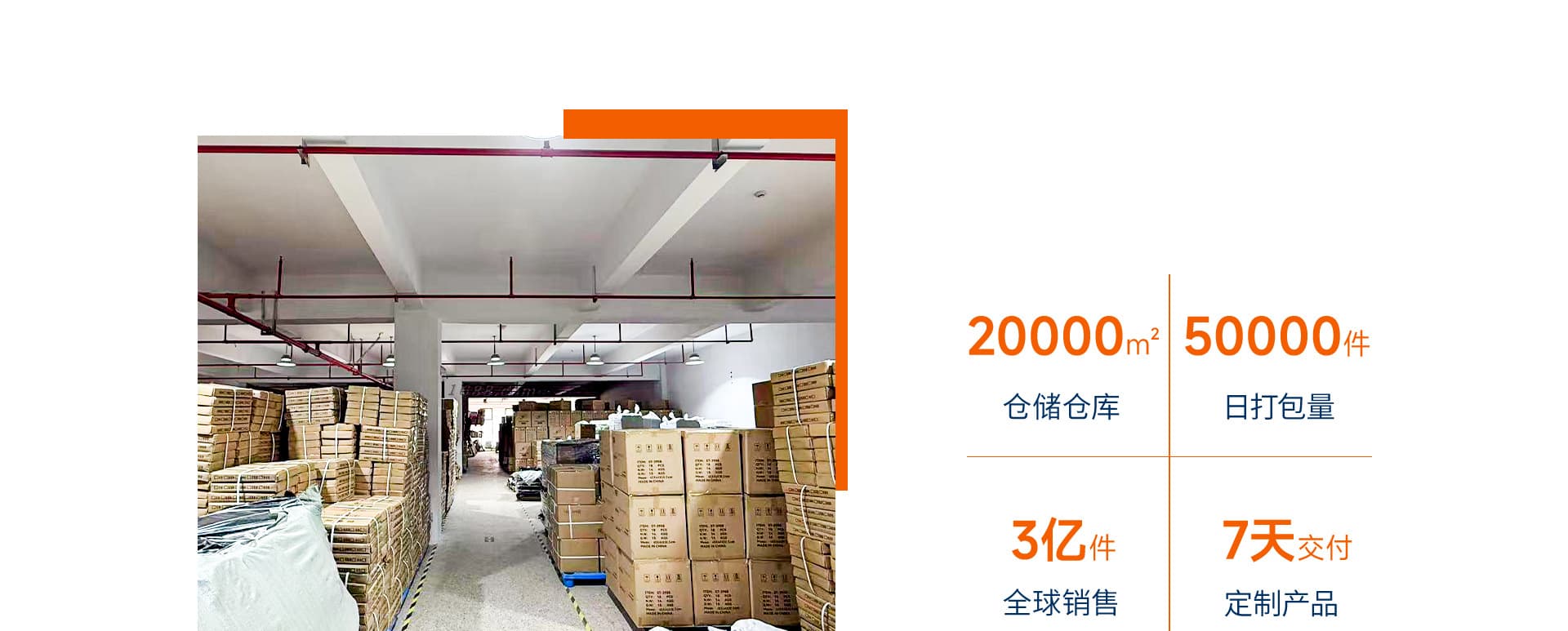 Yiwu Sixi Auto Accessories Co., Ltd.