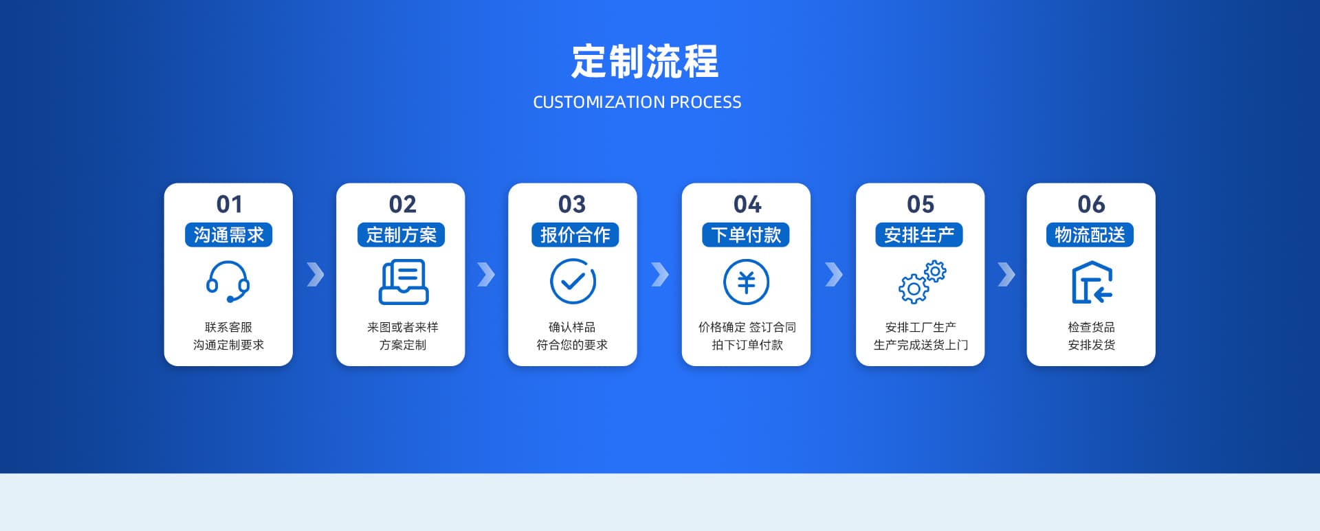 Yiwu Sixi Auto Accessories Co., Ltd.