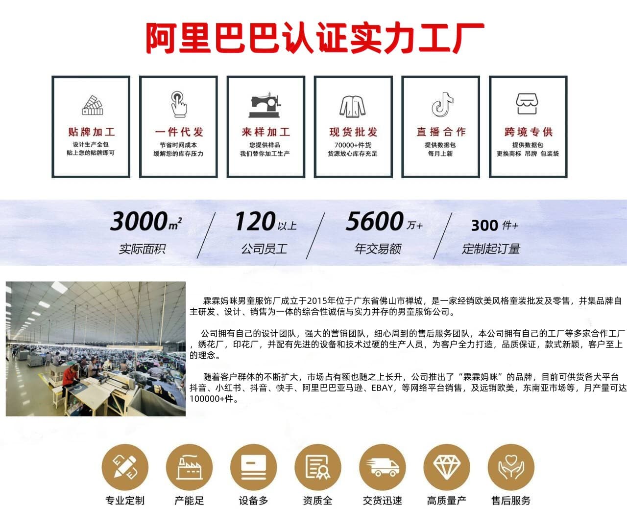 Foshan Chanlin Mama Clothing Factory