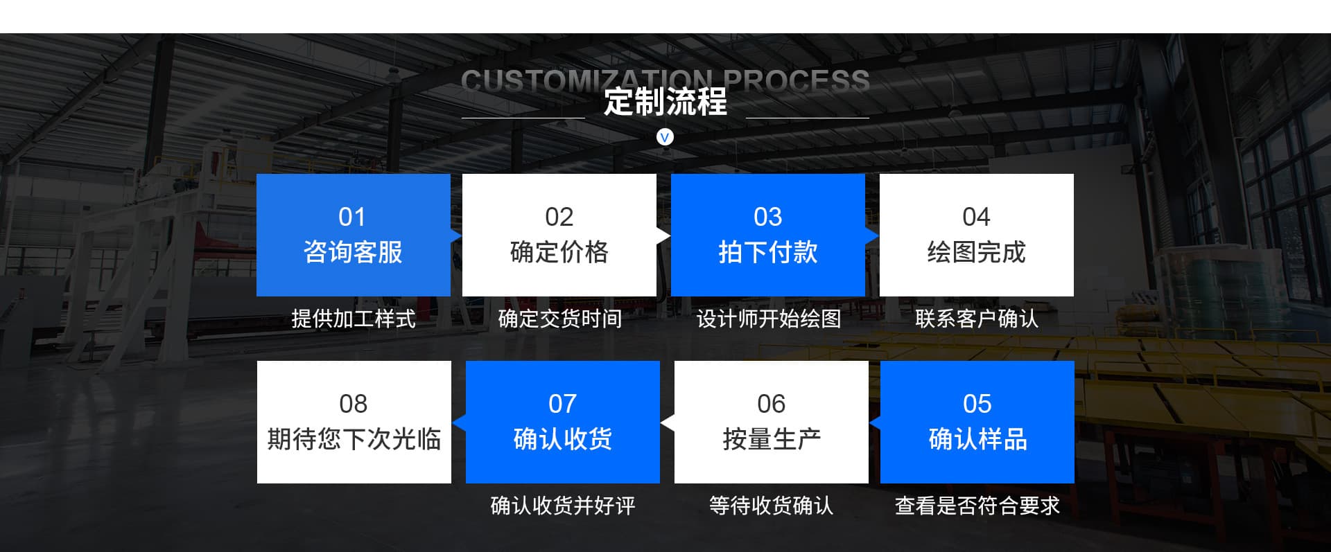 Dongguan Tengyuanda Electronics Co., Ltd.