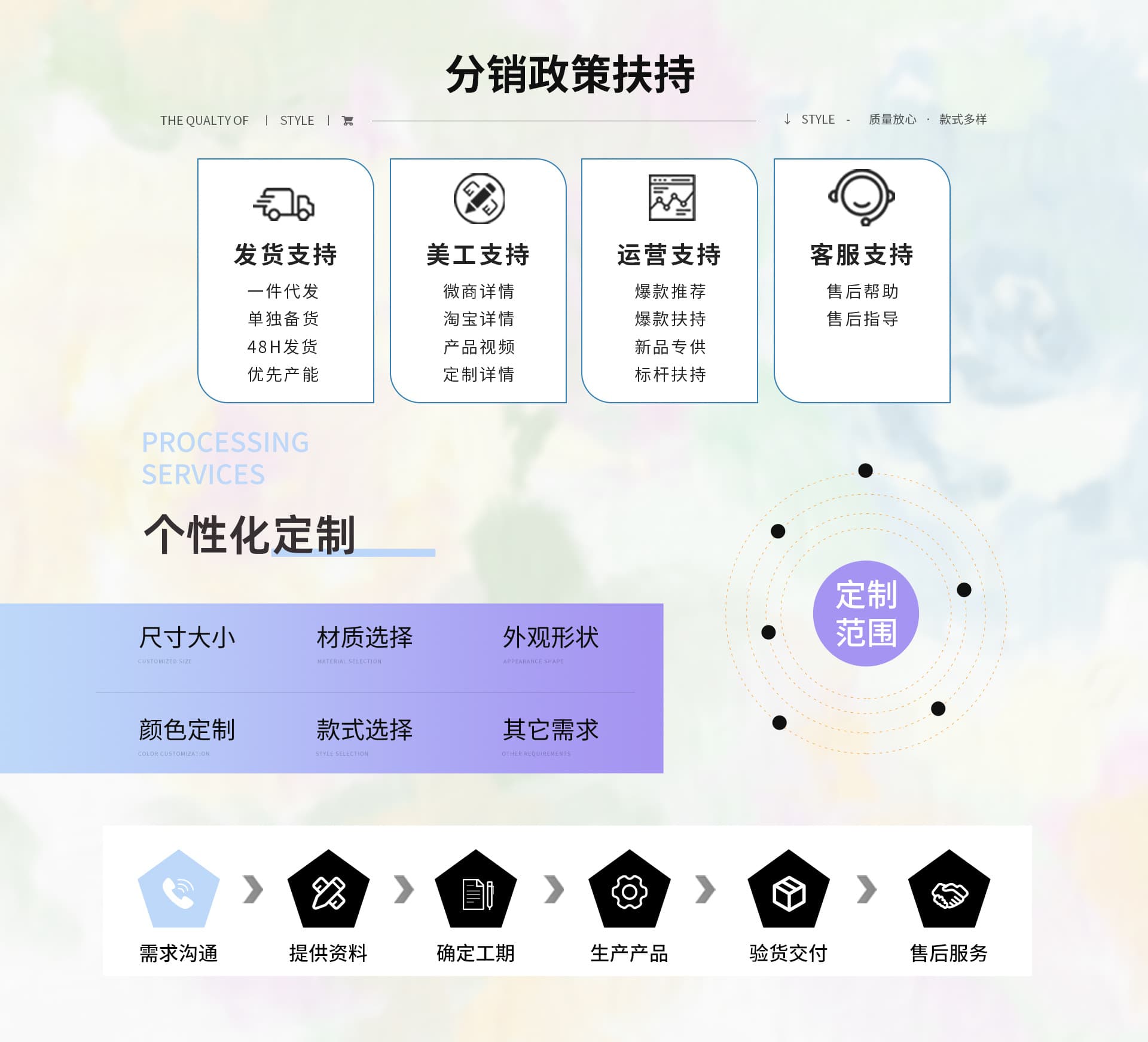 Yiwu Yumeng Accessories Co., Ltd.