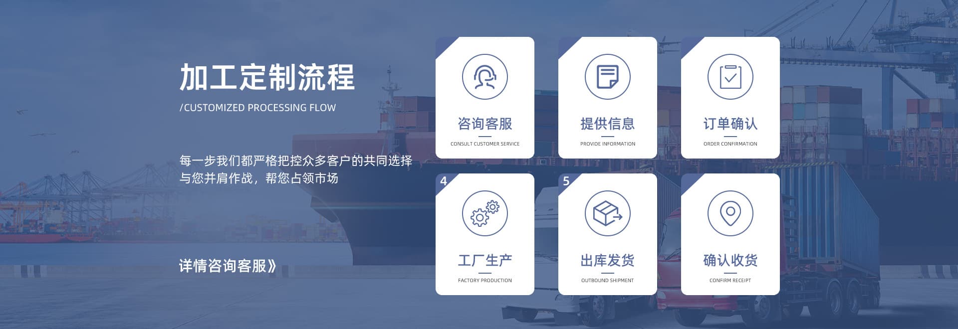 Yiwu Xinuo Home Products Co., Ltd.