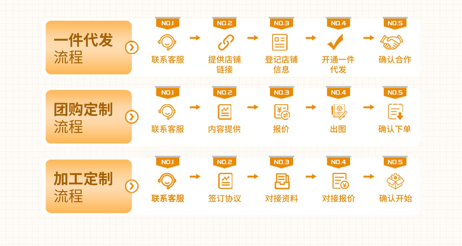 Yiwu Huidi Jewelry Co., Ltd.