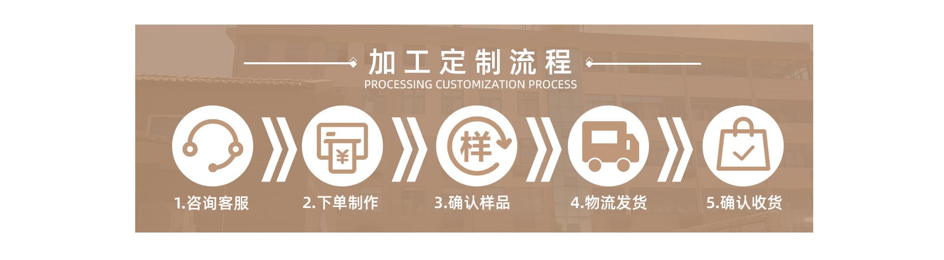 Taizhou Huangyan Tuonifu Plastic Co., Ltd.