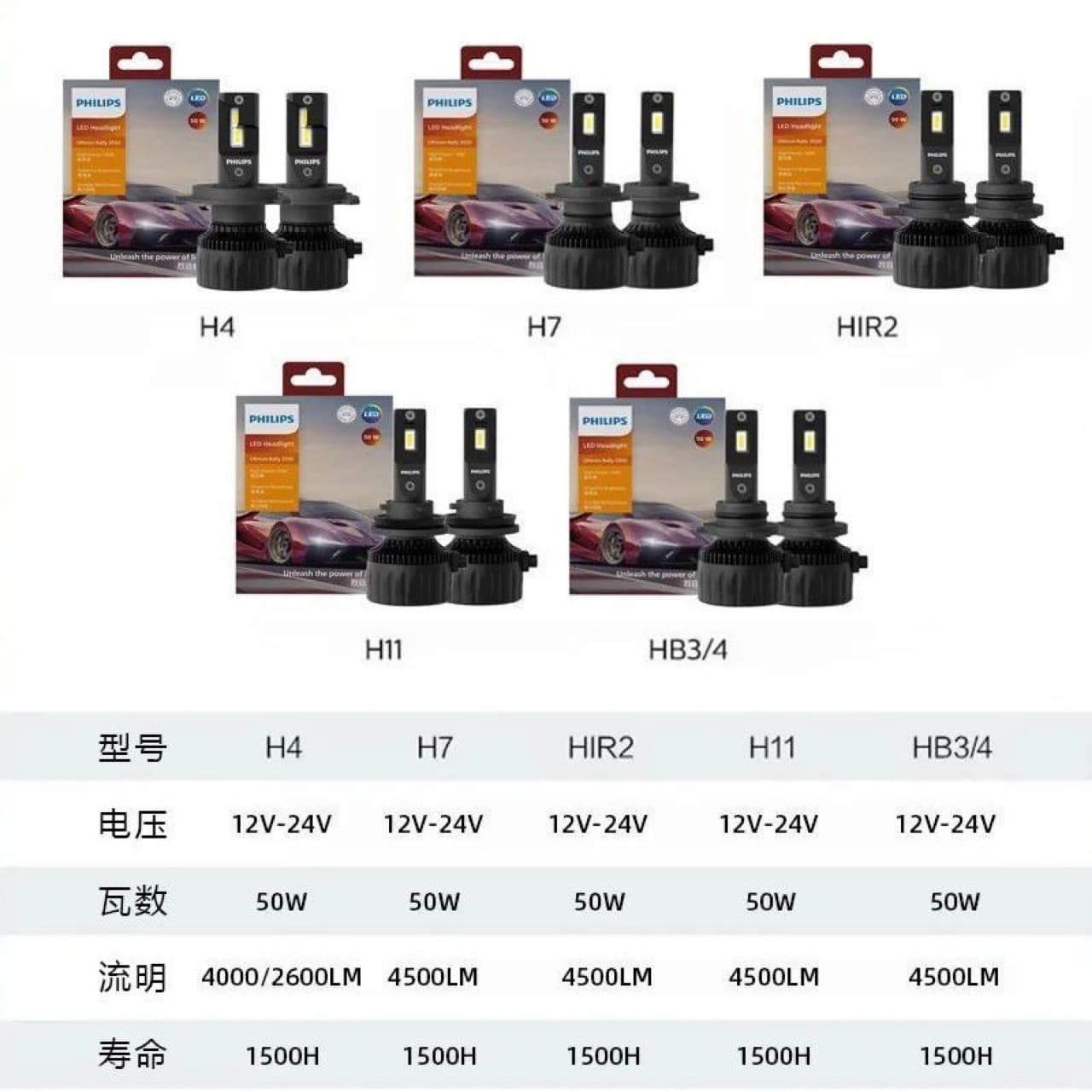Bogezhongsi Auto Parts Firm, Xiamen
